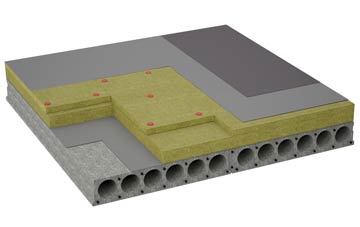 considerations of Middleton Of Dalrulzian flat roofing insulation